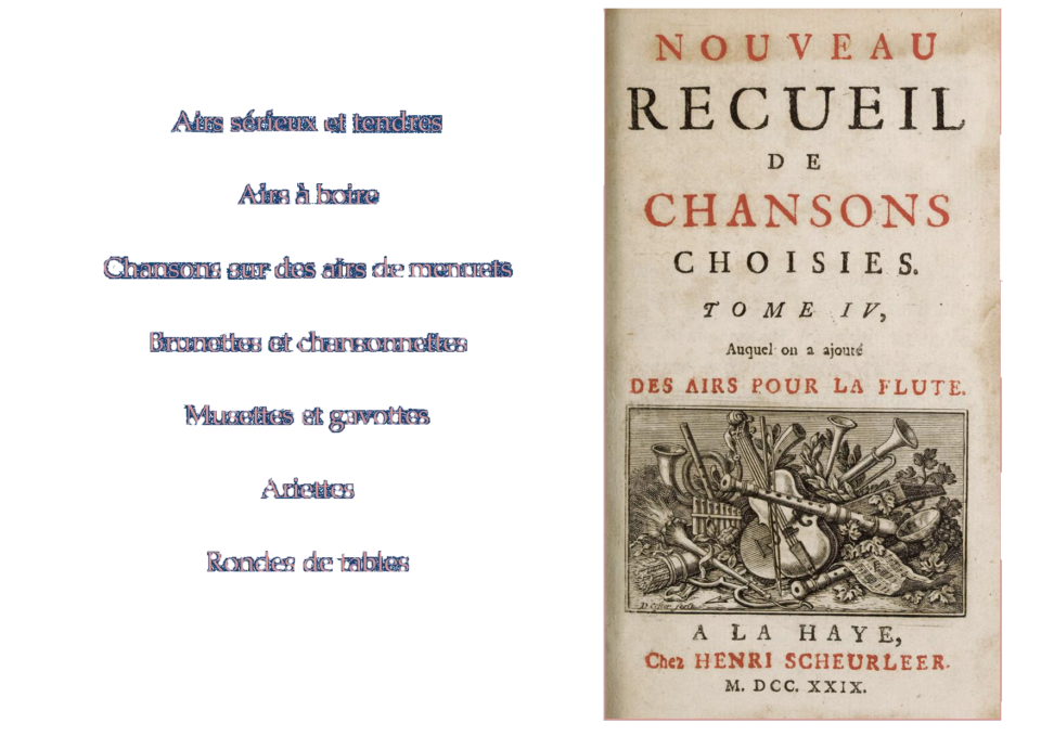  Airs sérieux et tendres  
 Airs à boire 
Chansons sur des airs de menuets 
 Brunettes et chansonnettes 
 Musettes et gavottes 
 Ariettes 
 Rondes de tables     